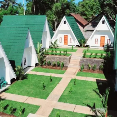 Property 2